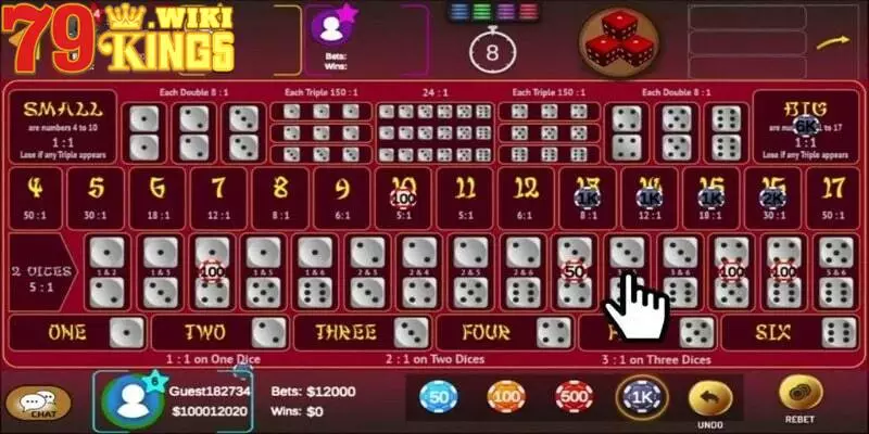 Các cửa cược trong game và tỷ lệ thanh toán