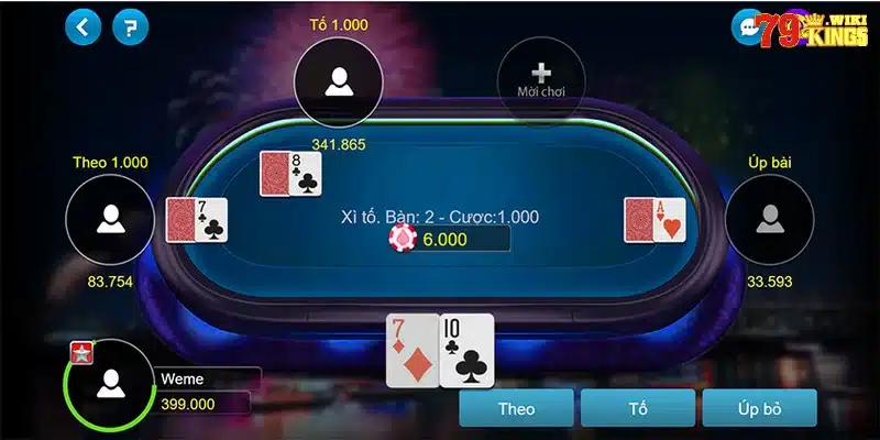 Lựa chọn hành động trong game