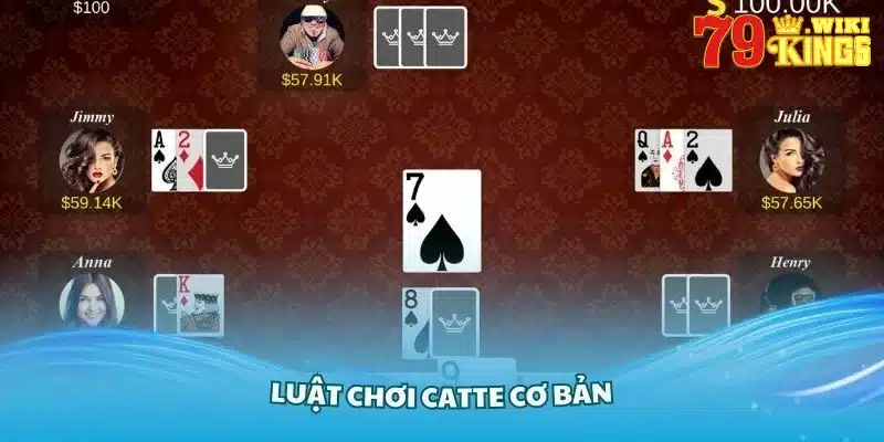 Luật đánh bài ở 4 vòng đầu