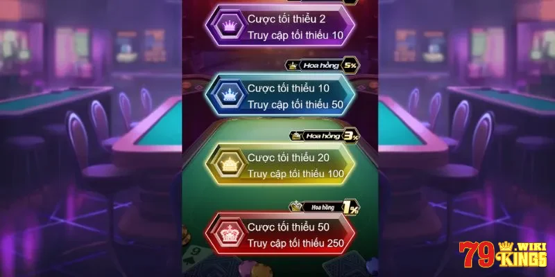 Tổng quan về game Pok Deng