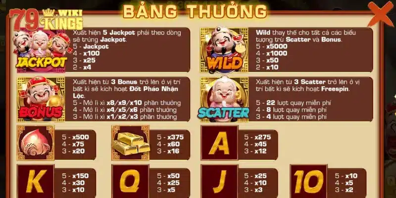 Công khai hệ số thưởng tại 79King