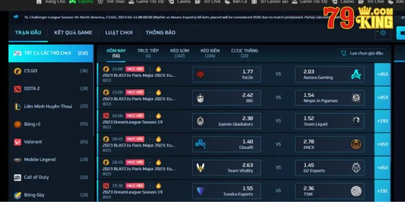 Một số lưu ý khi áp dụng bí quyết thắng cược PUBG