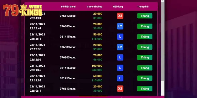 Theo dõi lịch sử cược thường xuyên trên hệ thống