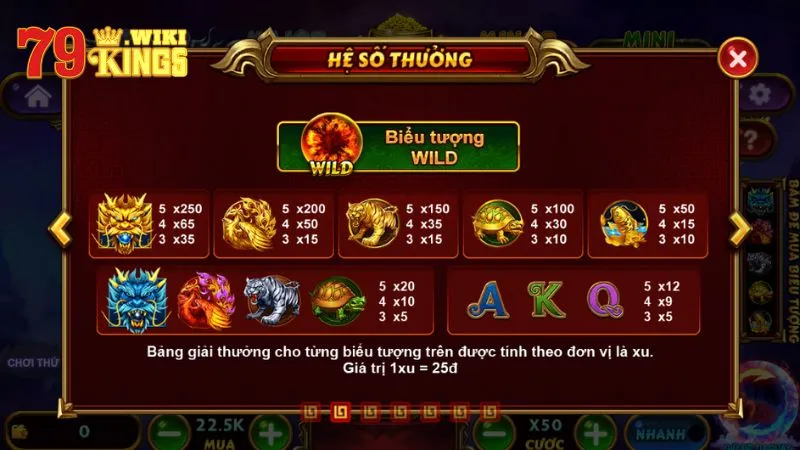 Mức thanh toán của Long Lân Quy Phụng